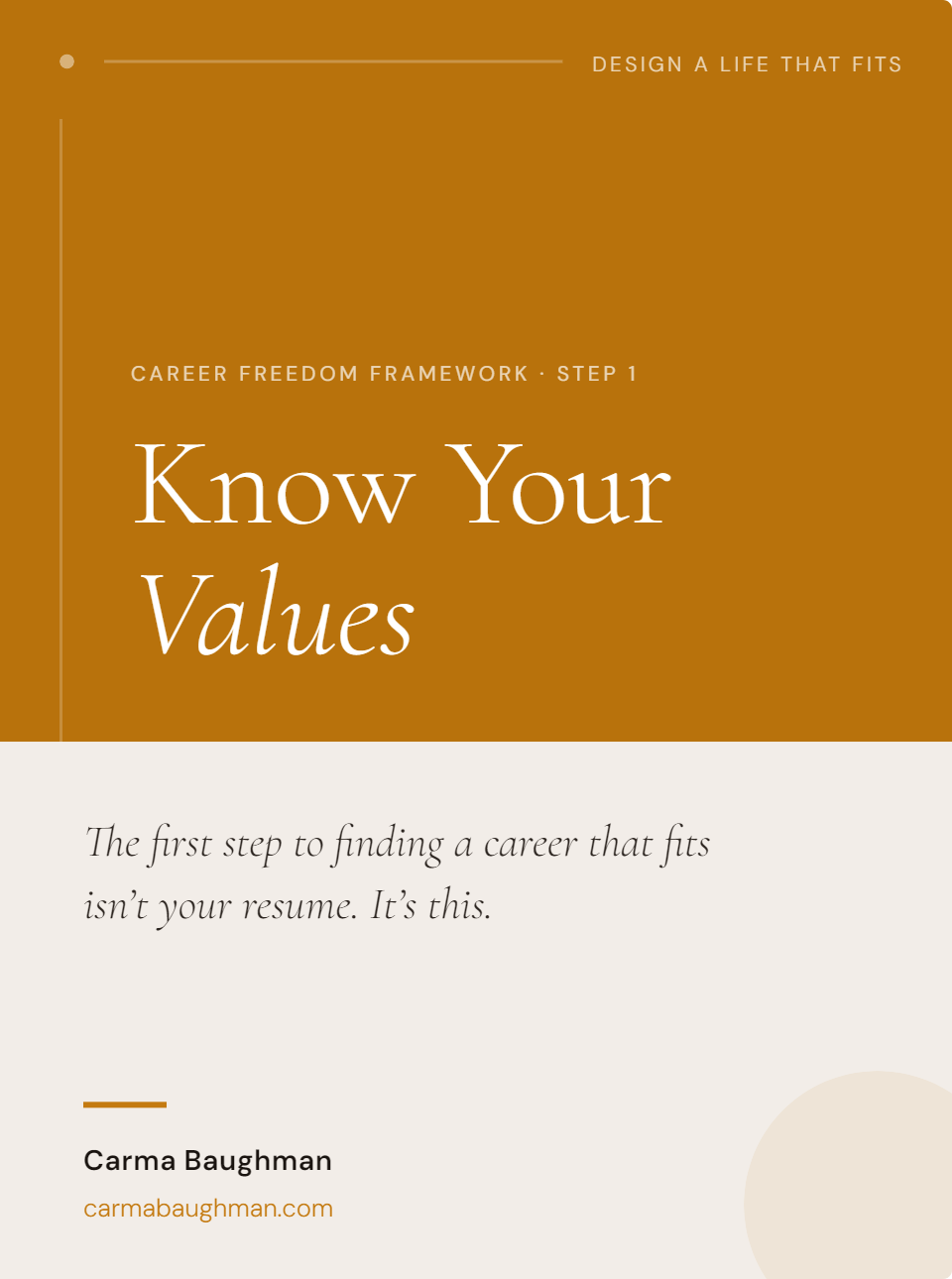 CFF Step 1: Know Your Values