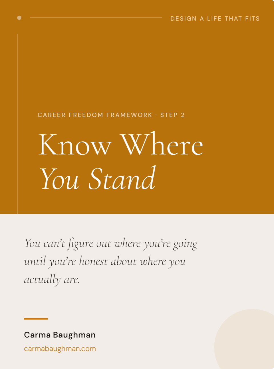 CFF Step 2: Know Where You Stand